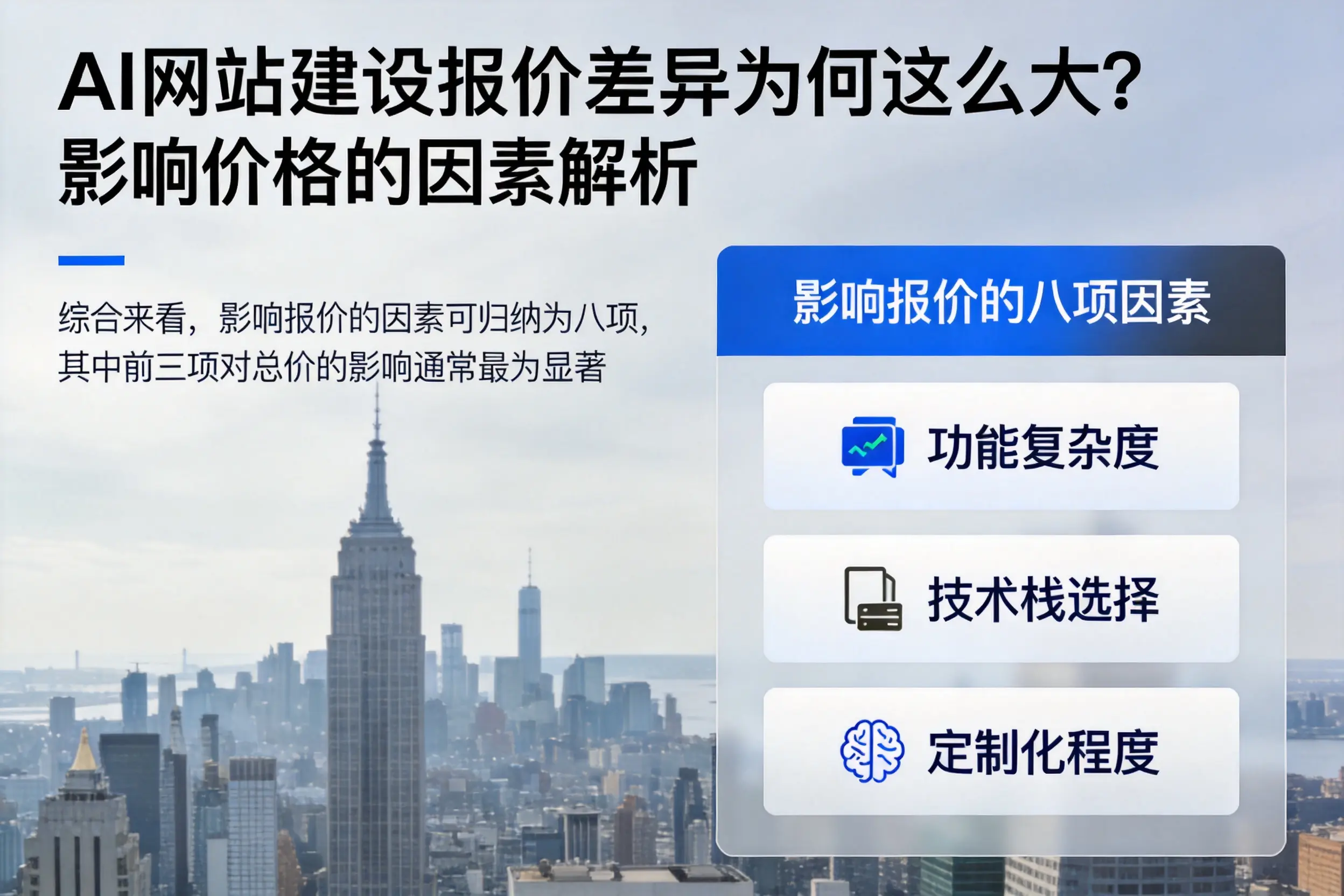 松原AI网站建设报价差异为何这么大?影响价格的因素解析