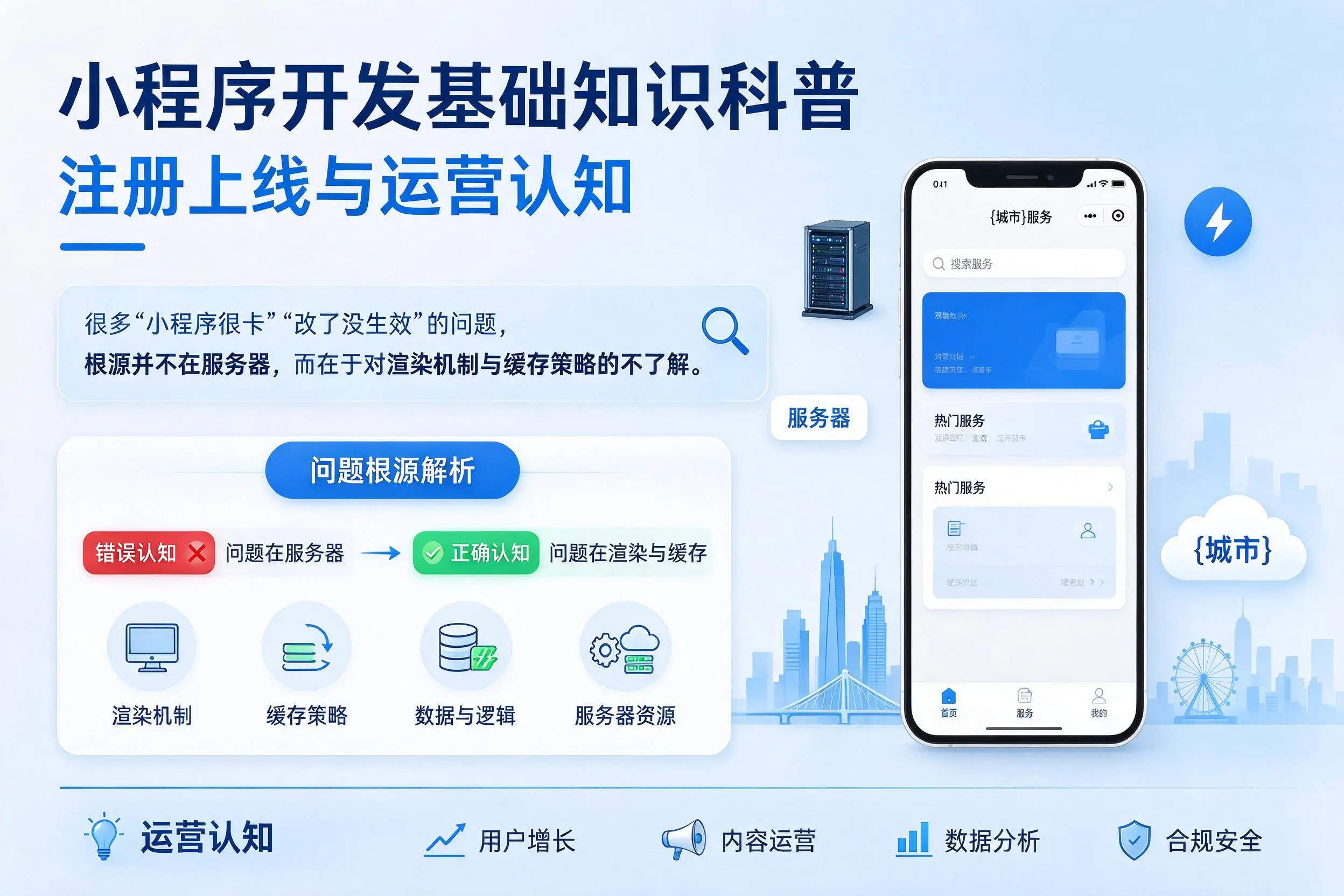 松原小程序开发基础知识科普:注册上线与运营认知
