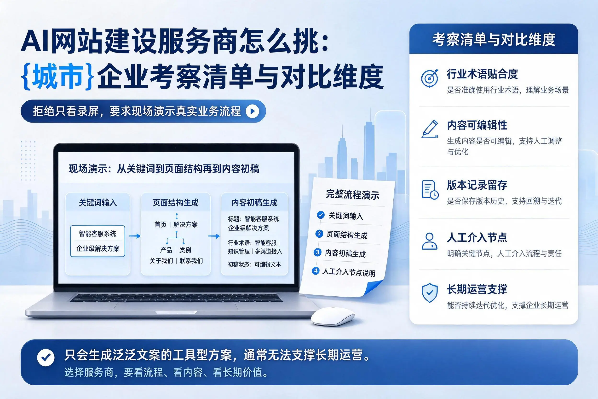 AI网站建设服务商怎么挑：松原企业考察清单与对比维度