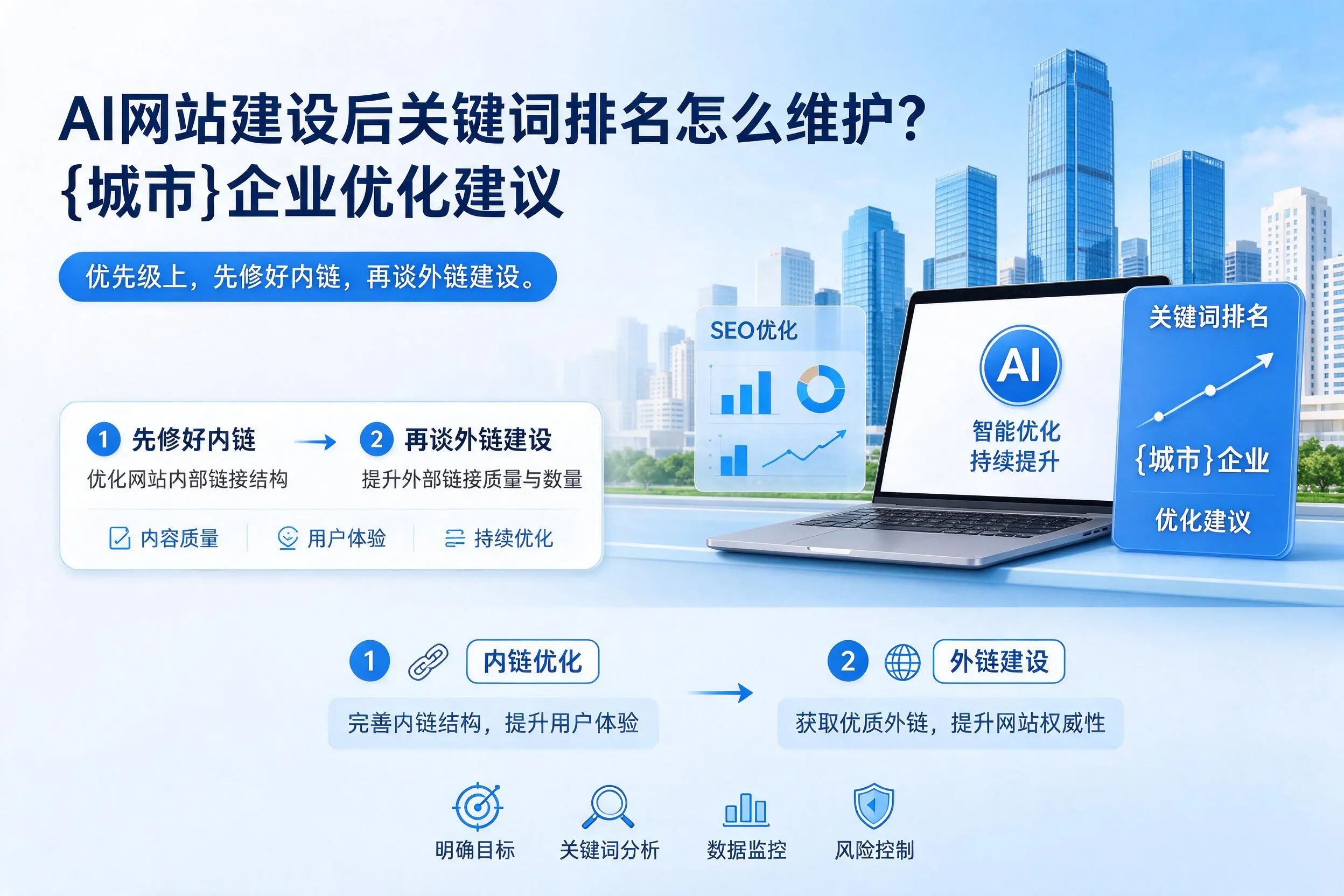 AI网站建设后关键词排名怎么维护？松原企业优化建议