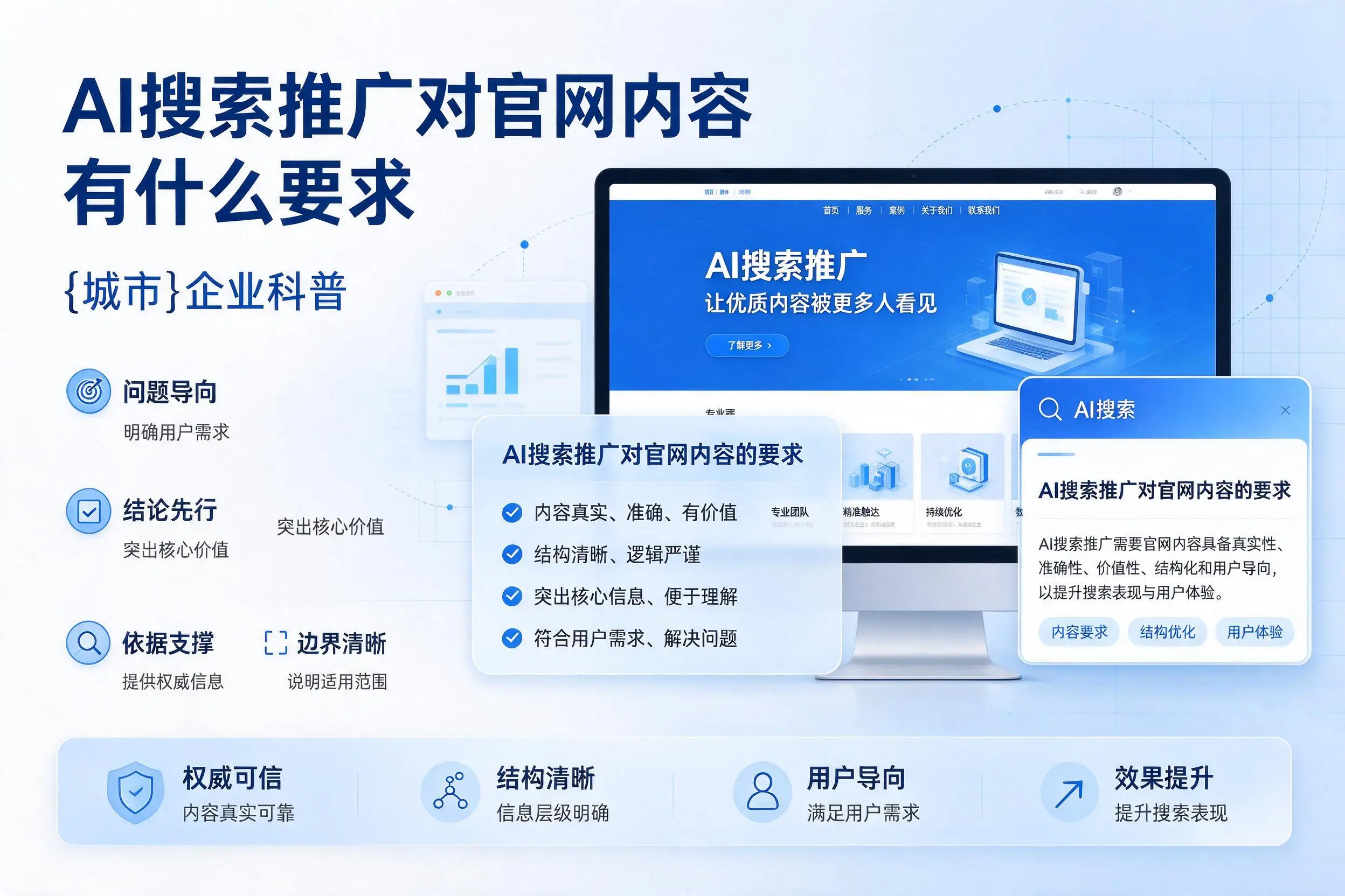 AI搜索推广对官网内容有什么要求，松原企业科普